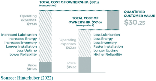 Figure 7 Refer to the image caption for details.