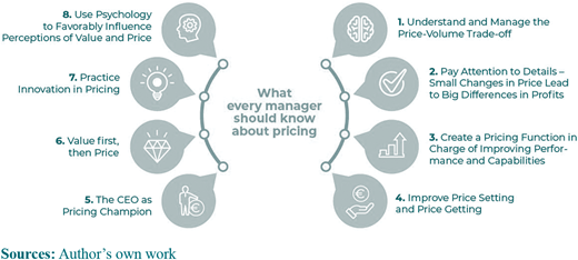 Figure 10 Refer to the image caption for details.