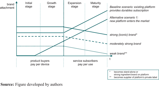 Figure 1 Refer to the image caption for details.