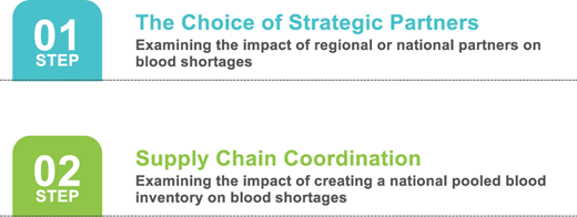 Figure1 Refer to the image caption for details.