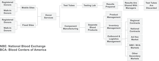 Figure 2 Refer to the image caption for details.