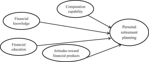 Figure 1 Refer to the image caption for details.