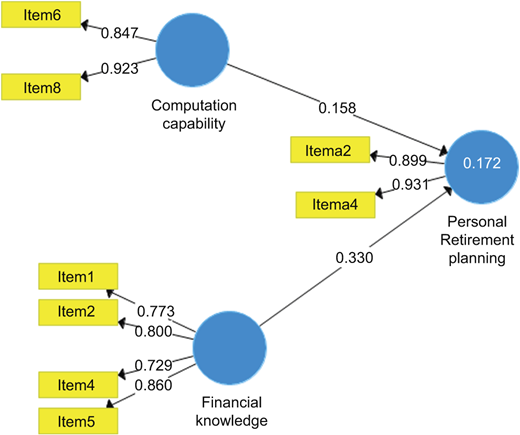 Figure 2 Refer to the image caption for details.