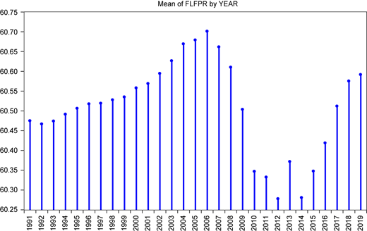 Figure 1 Refer to the image caption for details.
