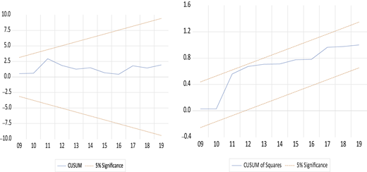 Figure 1 Refer to the image caption for details.