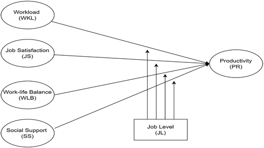 Figure 1 Refer to the image caption for details.