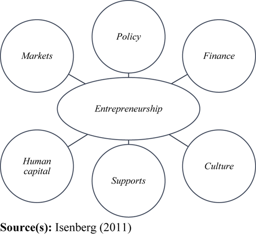 Figure 1 Refer to the image caption for details.
