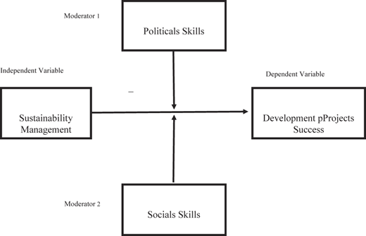 Figure 1 Refer to the image caption for details.