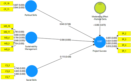 Figure 2 Refer to the image caption for details.