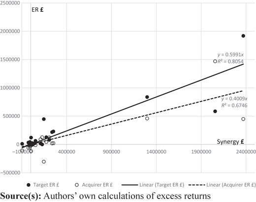 Figure 1 Refer to the image caption for details.