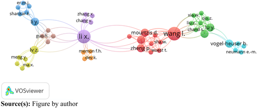 Figure 2 Refer to the image caption for details.