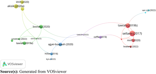 Figure 2 Refer to the image caption for details.
