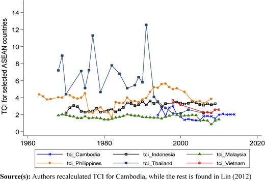 Figure 1 Refer to the image caption for details.
