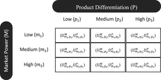 Figure 1 Refer to the image caption for details.