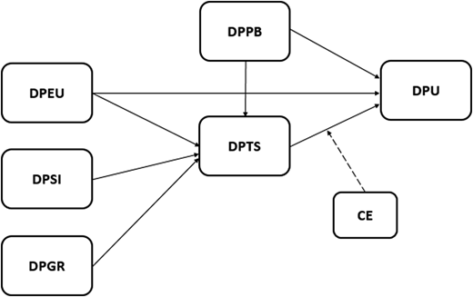 Figure 1 Refer to the image caption for details.