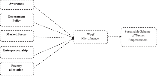 Figure 1 Refer to the image caption for details.