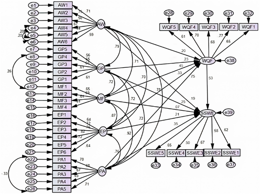 Figure 2 Refer to the image caption for details.