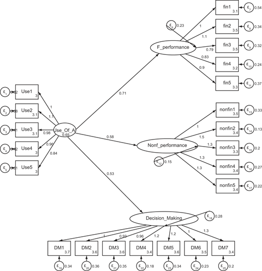 Figure 1 Refer to the image caption for details.