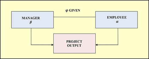 Figure 1. Refer to the image caption for details.