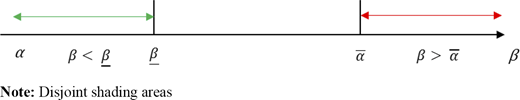 Figure 6. Refer to the image caption for details.