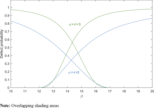 Figure 8. Refer to the image caption for details.