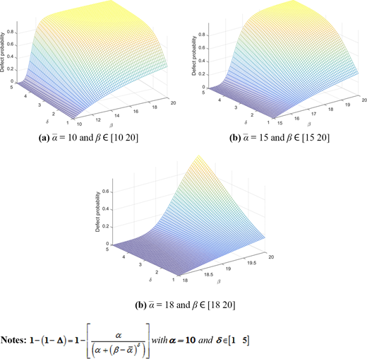 Figure 9. Refer to the image caption for details.