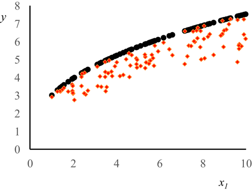 Figure 1. Refer to the image caption for details.