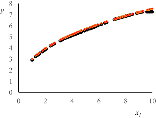 Figure 2. Refer to the image caption for details.