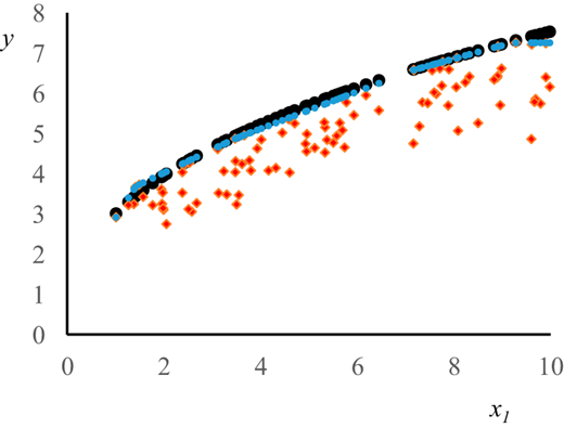 Figure 4. Refer to the image caption for details.