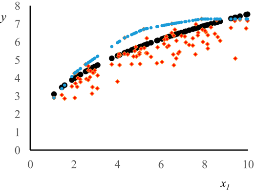 Figure 6. Refer to the image caption for details.