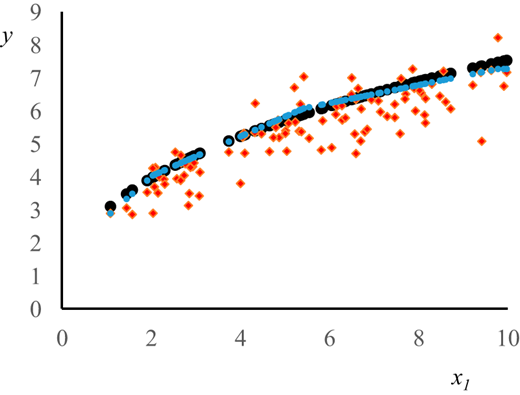 Figure 8. Refer to the image caption for details.