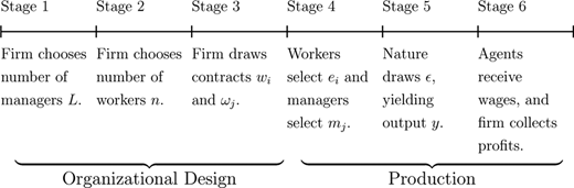 Figure 1. Refer to the image caption for details.