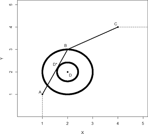 Figure 1. Refer to the image caption for details.
