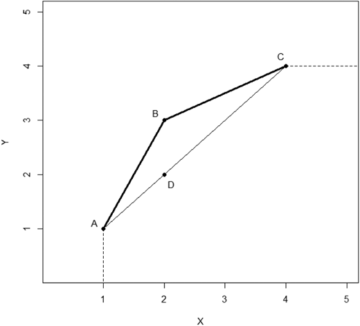 Figure 2. Refer to the image caption for details.