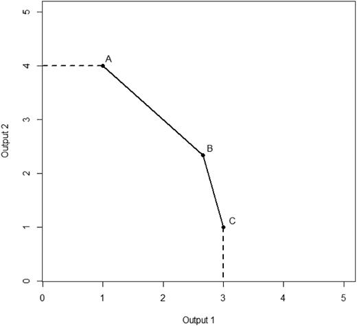 Figure 3. Refer to the image caption for details.