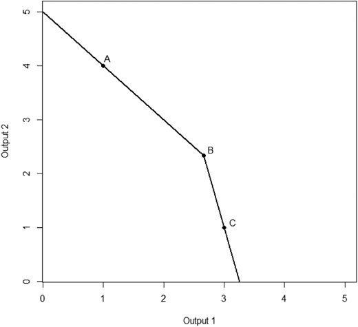 Figure 4. Refer to the image caption for details.