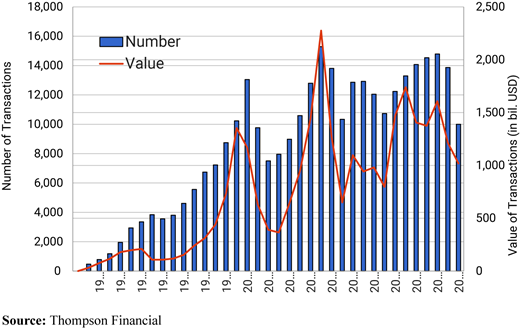 Figure 1. Refer to the image caption for details.