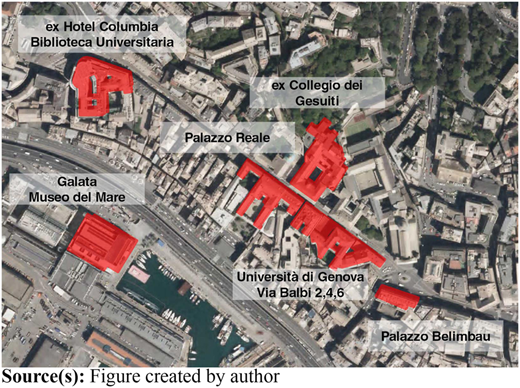 Figure 2 Refer to the image caption for details.