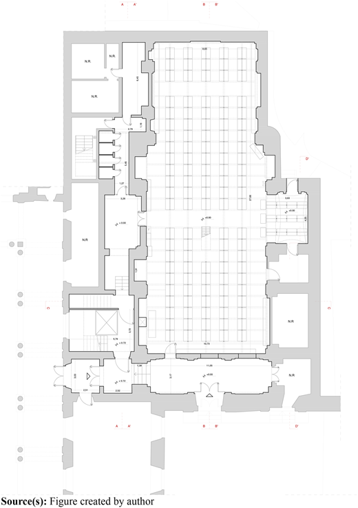 Figure 3 Refer to the image caption for details.