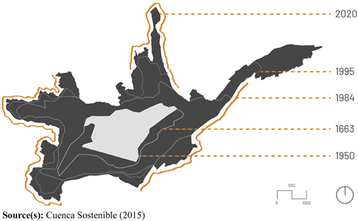 Figure 1 Refer to the image caption for details.