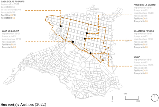 Figure 9 Refer to the image caption for details.