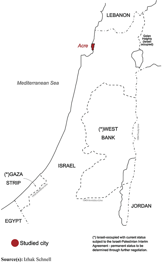 Figure 1 Refer to the image caption for details.