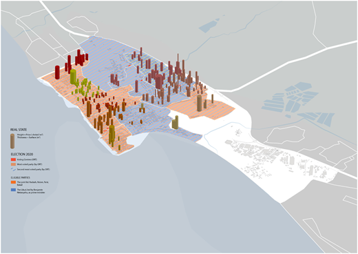 Figure 10 Refer to the image caption for details.