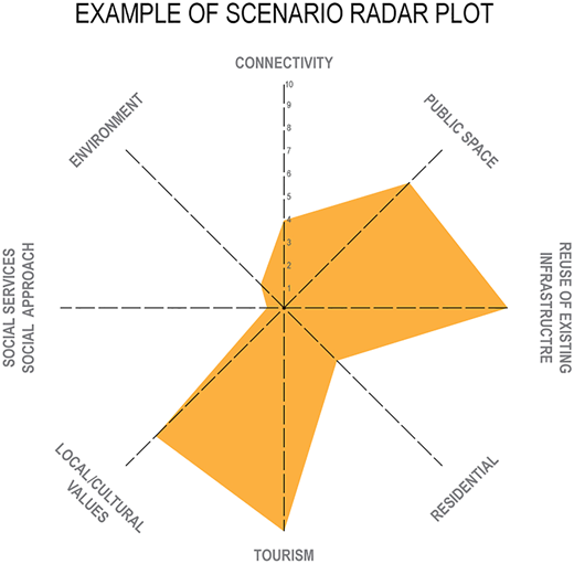 Figure 17 Refer to the image caption for details.