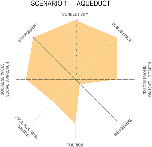 Figure 20 Refer to the image caption for details.