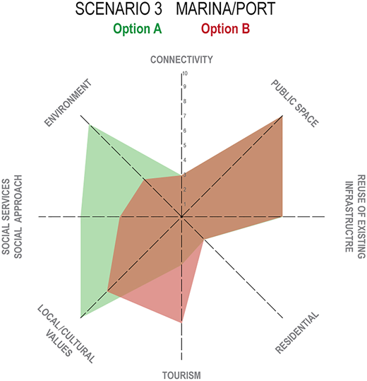 Figure 24 Refer to the image caption for details.