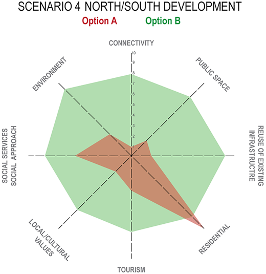Figure 26 Refer to the image caption for details.