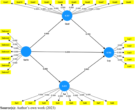 Figure 2 Refer to the image caption for details.