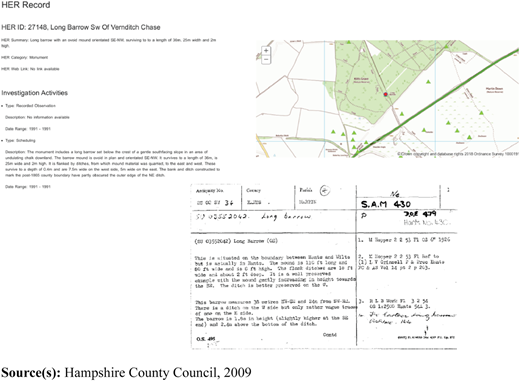 Figure 1 Refer to the image caption for details.