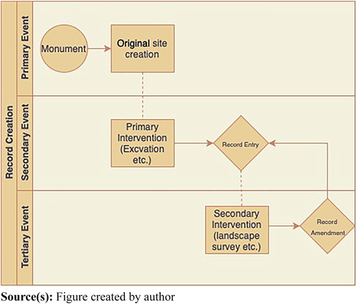 Figure 2 Refer to the image caption for details.